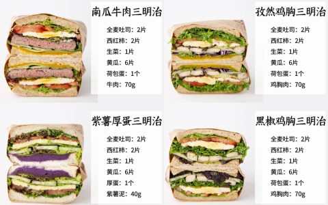 开酒吧的看过来，三明治这么做！生意翻一翻！