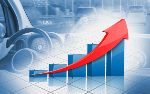 新车价格飙升！购车成本比6年前平均增加6000欧元！