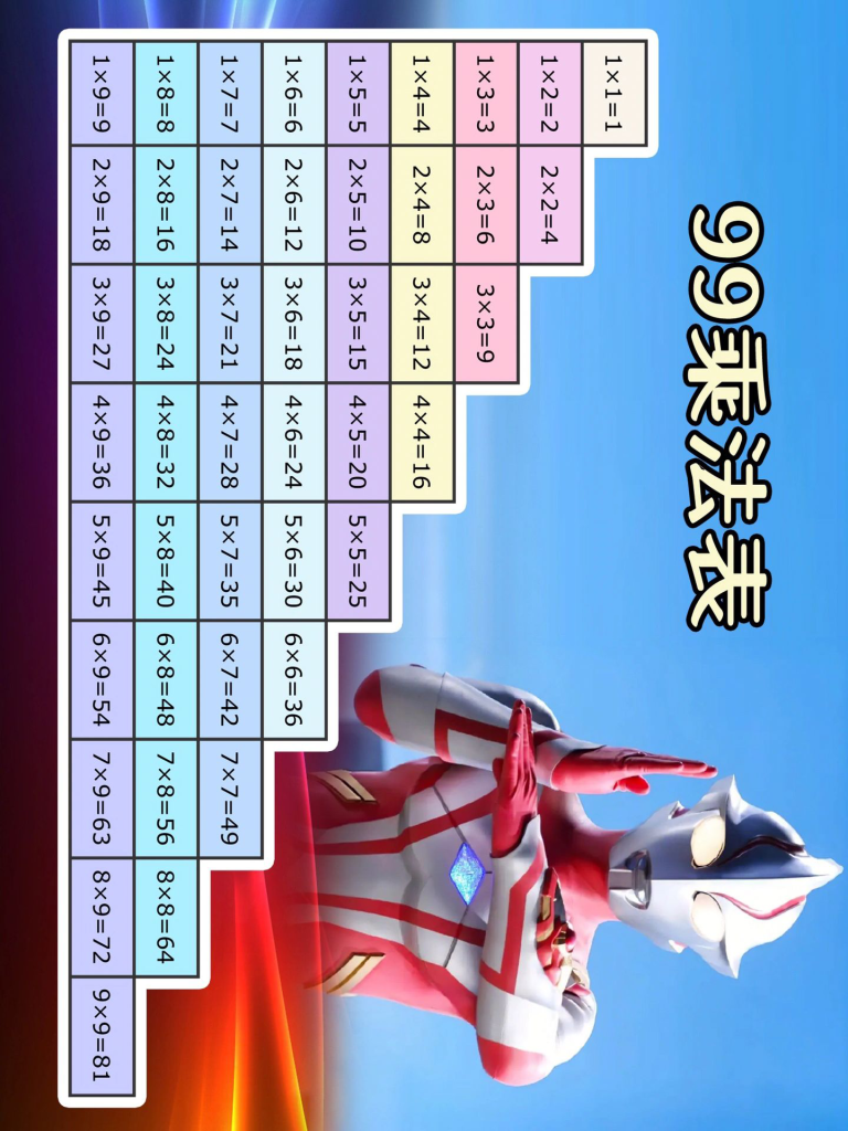 小学99乘法表A4打印版