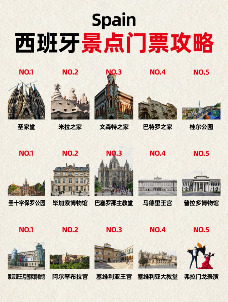 西班牙景点信息集合 终于不用排队了!