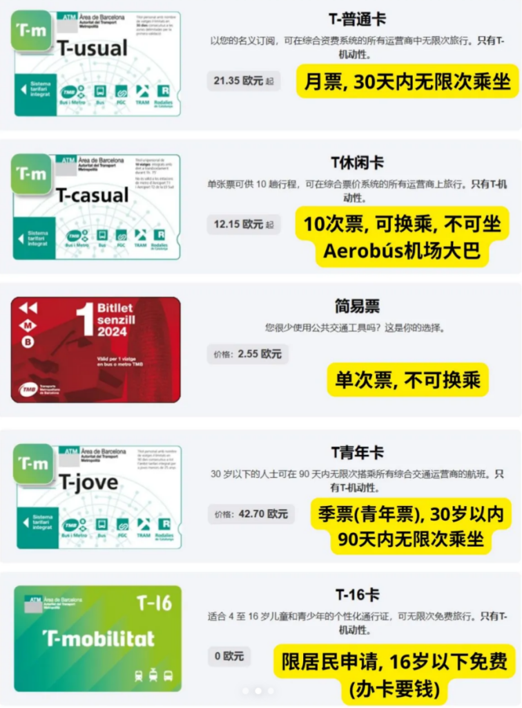 好消息‼️ 巴塞交通卡2025保持半价