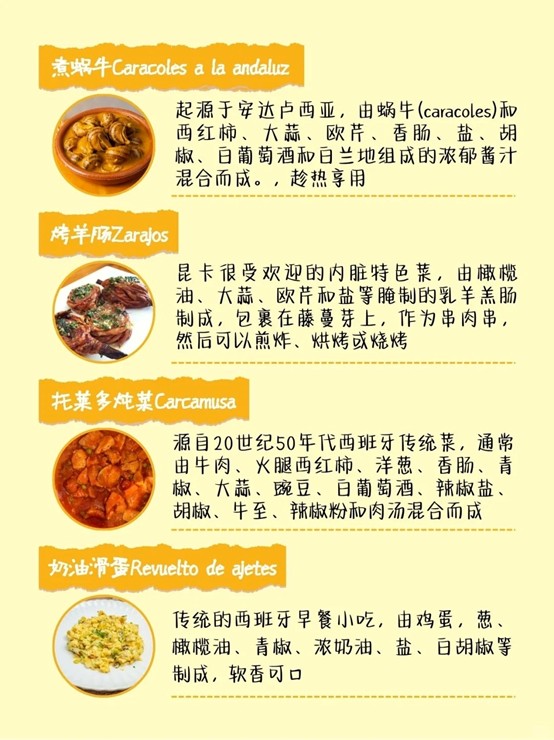 西班牙Tapas大全‼️48种一口沦陷