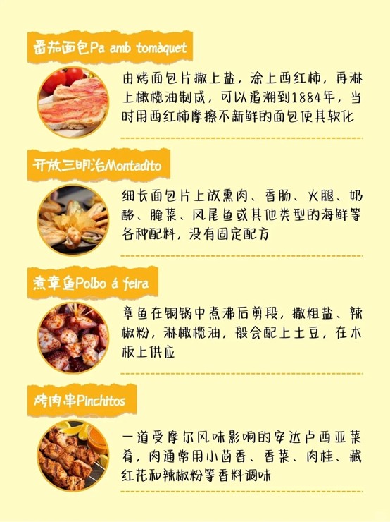 西班牙Tapas大全‼️48种一口沦陷